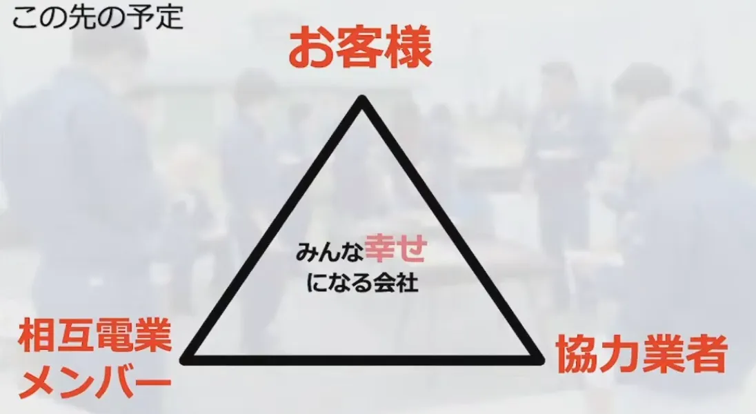 社員の”わがまま”から始まった？！　～30人30通りの働き方改革の実現～ - この先の予定