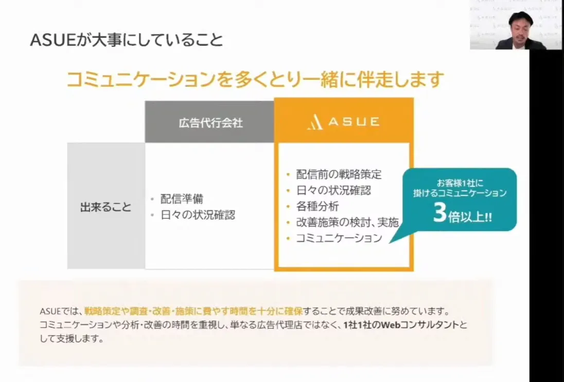 ベンチャー企業が実践したクラウドツール活用〜職場の環境改善とクライアント満足度向