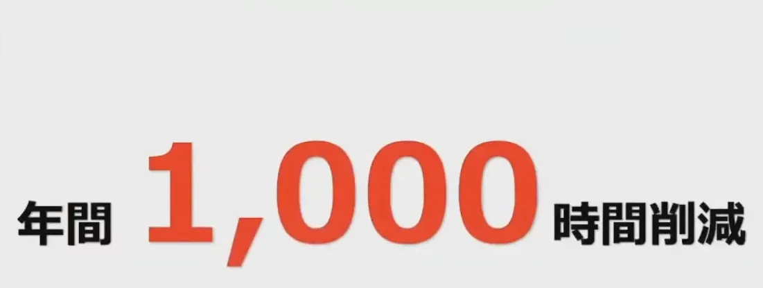 社員の”わがまま”から始まった？！　～30人30通りの働き方改革の実現～ - 導入効果