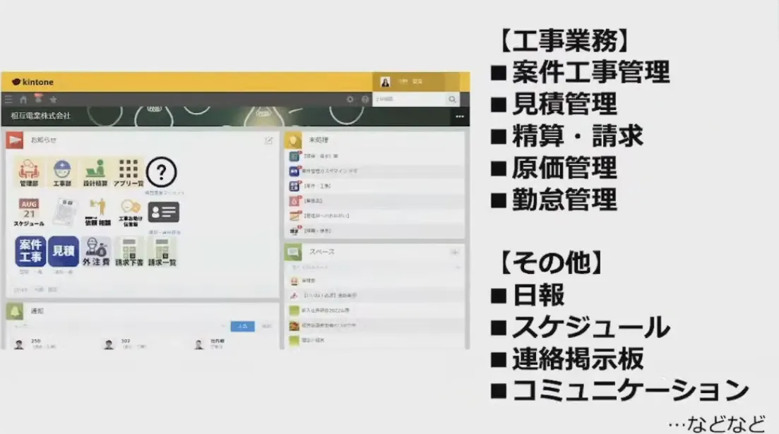 社員の”わがまま”から始まった？！　～30人30通りの働き方改革の実現～ - クラウド化事例（2）