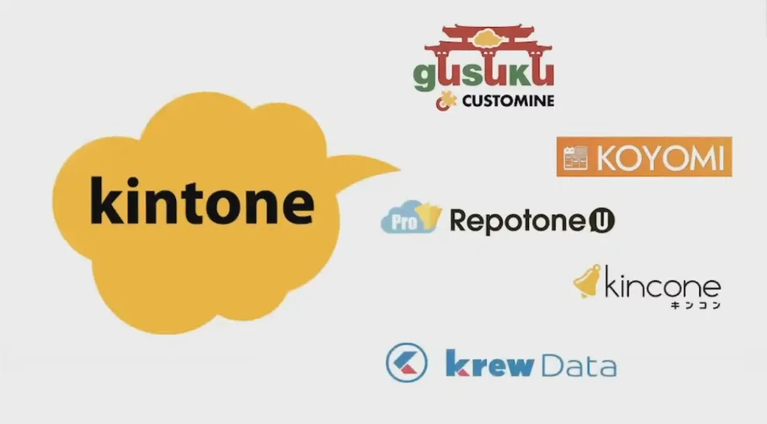 社員の”わがまま”から始まった？！　～30人30通りの働き方改革の実現～ - クラウド化事例