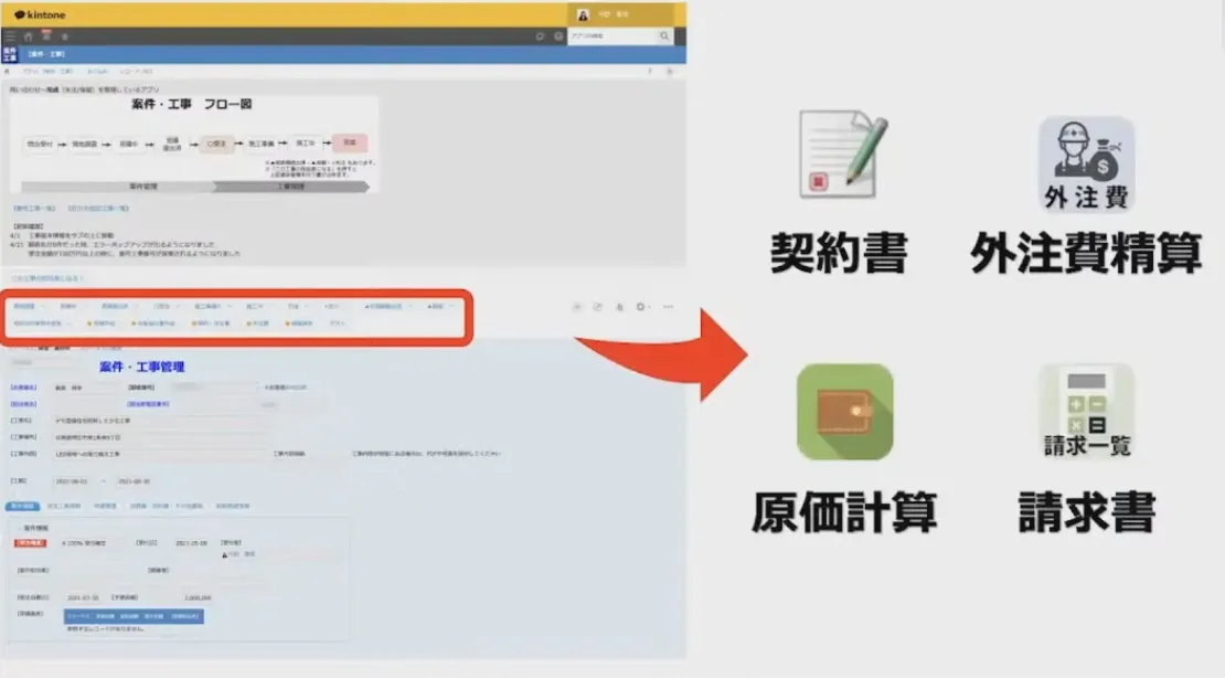 社員の”わがまま”から始まった？！　～30人30通りの働き方改革の実現～ - 感覚が目で見えるようになった（2）