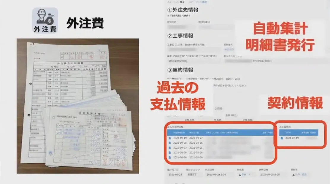 社員の”わがまま”から始まった？！　～30人30通りの働き方改革の実現～ - 感覚が目で見えるようになった（3）