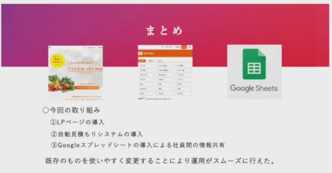 野菜の受託加工における自動見積システムの導入によるDXの推進 - まとめ