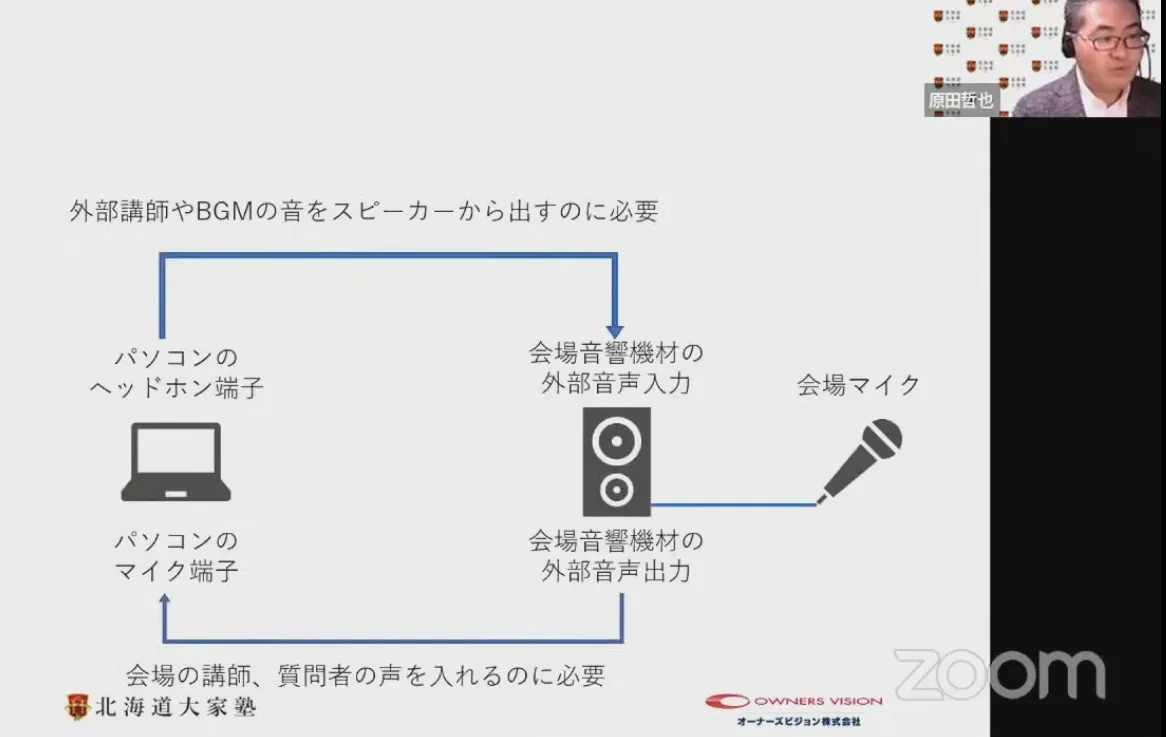 コロナ禍時代の「リアル+ZOOM＆YouTubeでのオンライン配信」ハイブリット - 注意点（4）