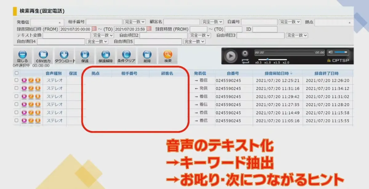 クラウド活用で社内変革を続ける理由 - CTIシステムをお客様のために（2）