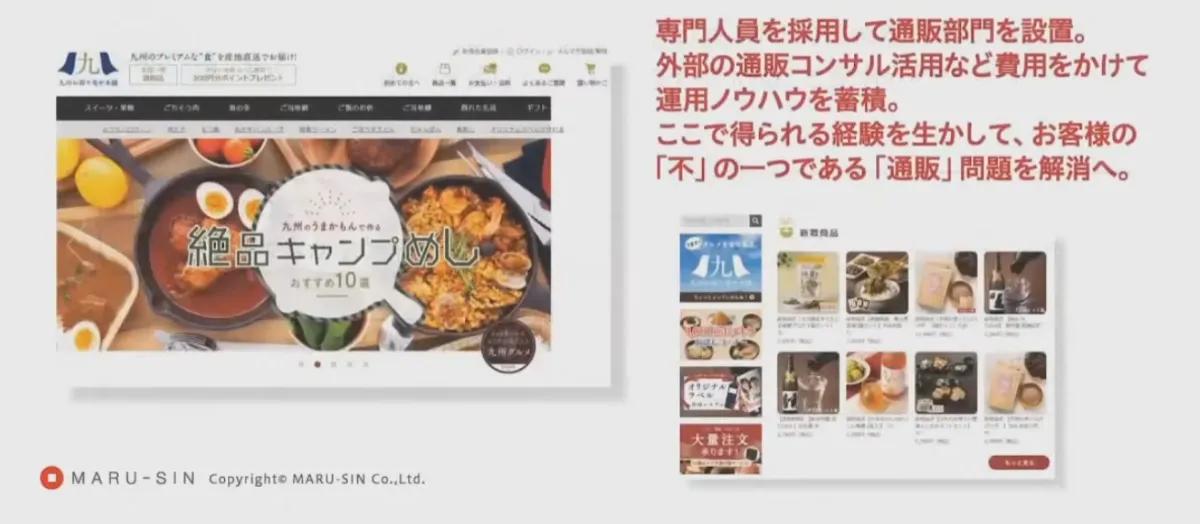 お客様の「不」の情報を集約、クラウド活用で新サービスを創出！-印刷業のDX- - 「不」の解消事例① 通信販売の課題（2）