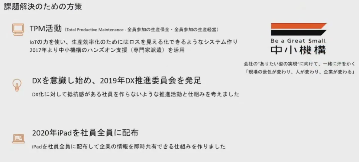 クラウドサービスを活用した生産性向上への取組み～機械で稼ぐ ！現場力の強化～  - ソリューション