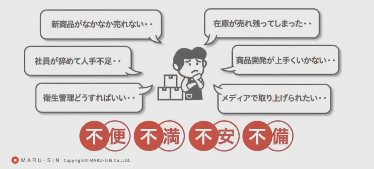 お客様の「不」の情報を集約、クラウド活用で新サービスを創出！-印刷業のDX- - **クラウドサービスを活用したお客様の「不」の情報を共有化による新サービ...