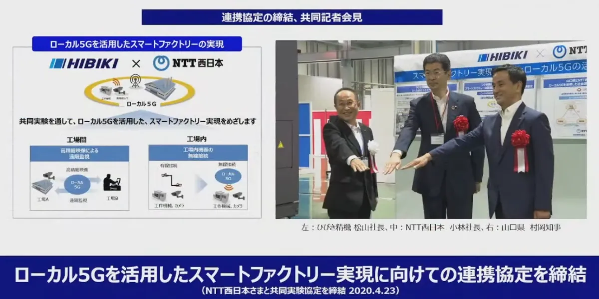 クラウドサービスを活用した生産性向上への取組み～機械で稼ぐ ！現場力の強化～  - 連携協定の締結