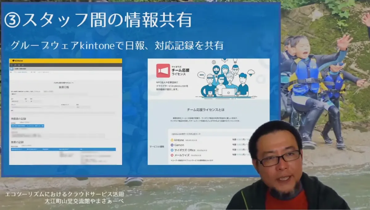エコツーリズムでのクラウドサービス活用 - kintone