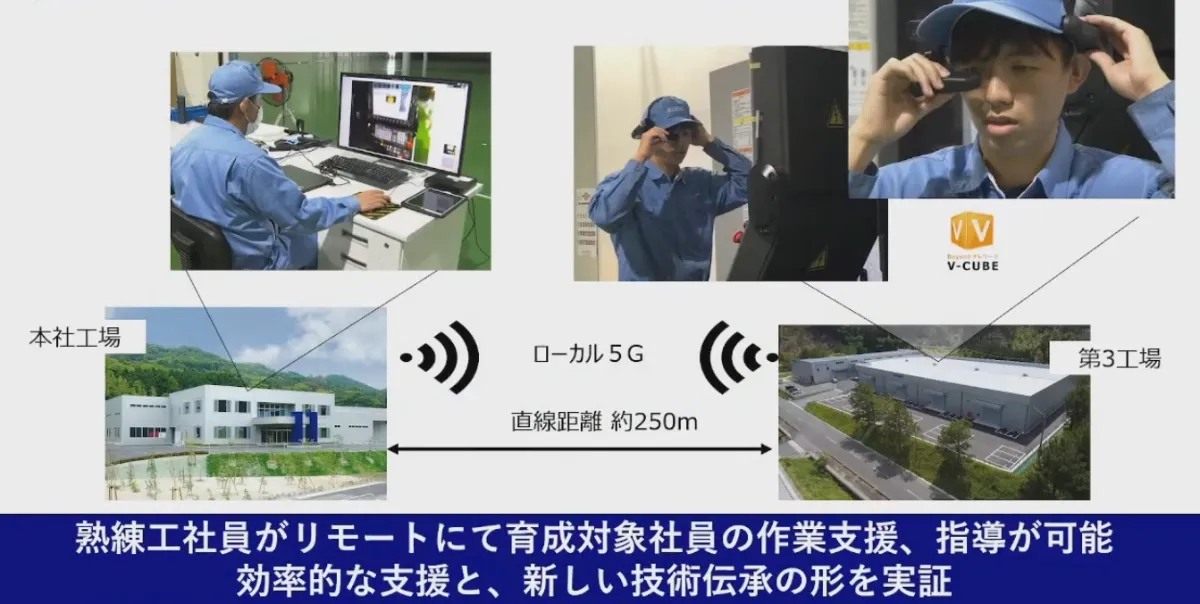 クラウドサービスを活用した生産性向上への取組み～機械で稼ぐ ！現場力の強化～  - リモート作業支援