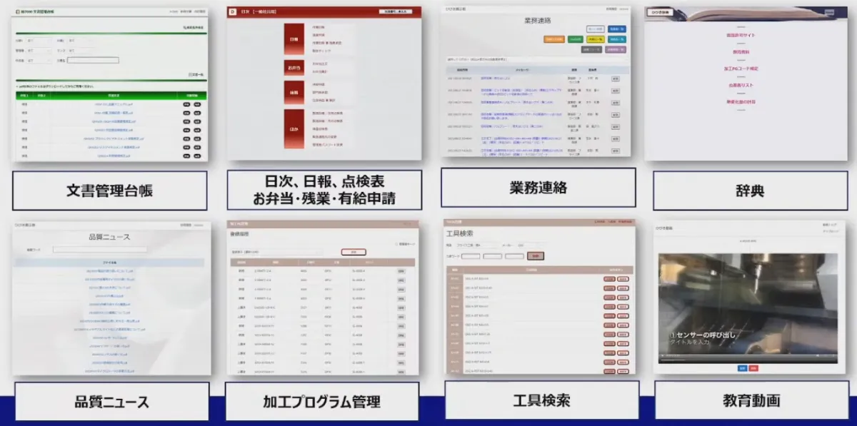 クラウドサービスを活用した生産性向上への取組み～機械で稼ぐ ！現場力の強化～  - 自社開発のアプリケーション