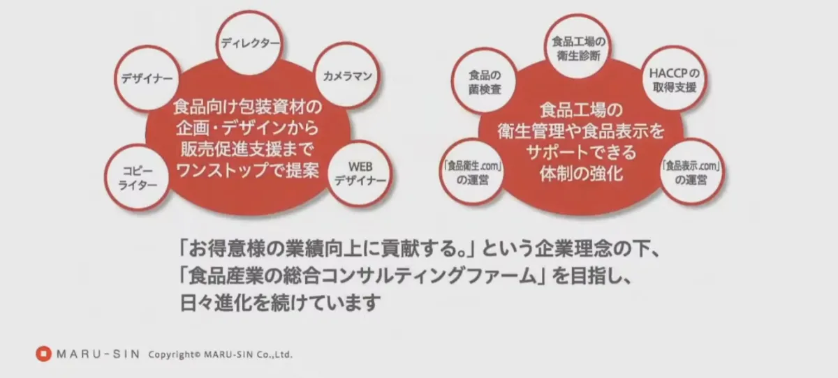 お客様の「不」の情報を集約、クラウド活用で新サービスを創出！-印刷業のDX-