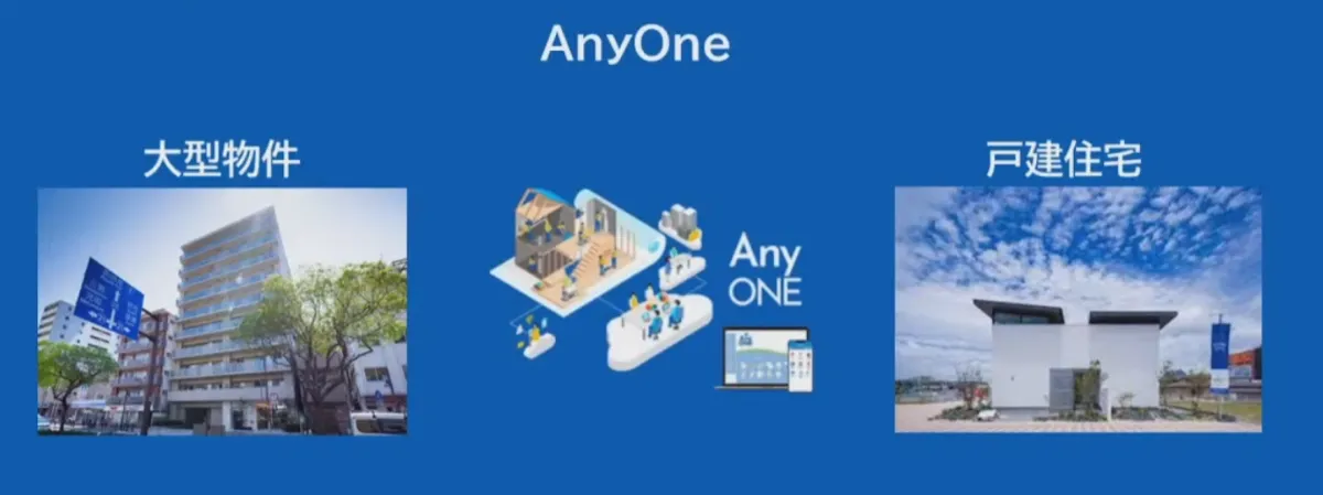 敷居は低く、透明性は高くスモールスタートから始める建設業のDX  - Point1 Share