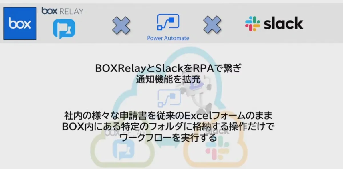 敷居は低く、透明性は高くスモールスタートから始める建設業のDX  - Point3 Speed