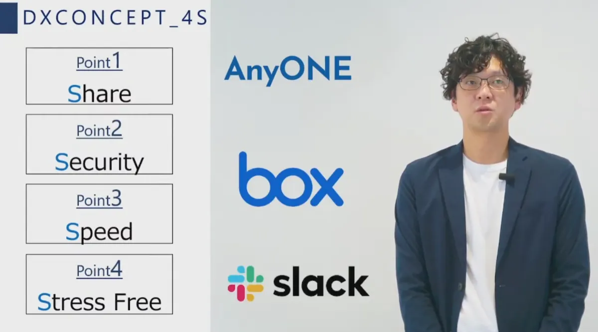 敷居は低く、透明性は高くスモールスタートから始める建設業のDX  - Road to DX アナログ思考 から デジタル思考へ