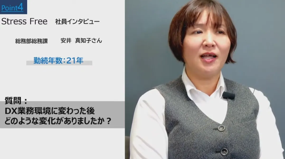 敷居は低く、透明性は高くスモールスタートから始める建設業のDX  - Point4 Stress Free