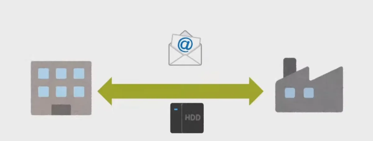 生産計画表のクラウド化で生産高25%UP  - 困っていたこと・生産管理（4）