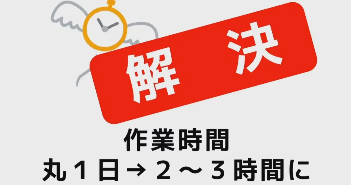 生産計画表のクラウド化で生産高25%UP  - 解決できたこと