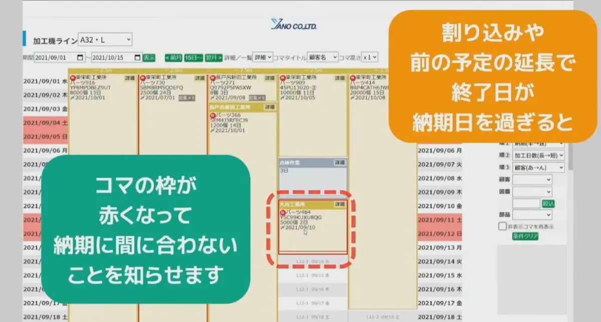 生産計画表のクラウド化で生産高25%UP  - 納期に間に合わないことを知る
