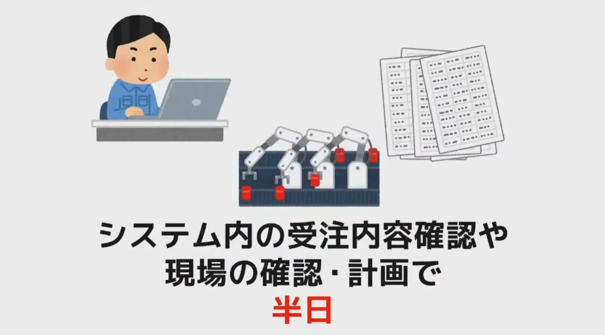 生産計画表のクラウド化で生産高25%UP  - 困っていたこと・生産管理（3）