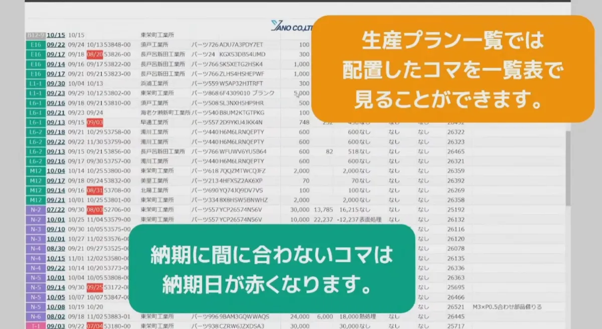 生産計画表のクラウド化で生産高25%UP  - 生産予定を一覧表で見る
