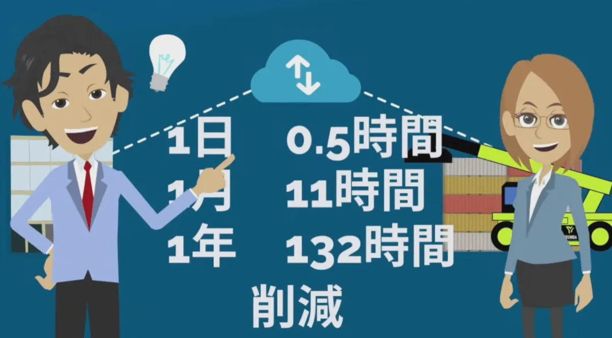 中小企業だからこそ取り組むお金をかけない身の丈DX～Google Workspa - 具体的な時間の削減