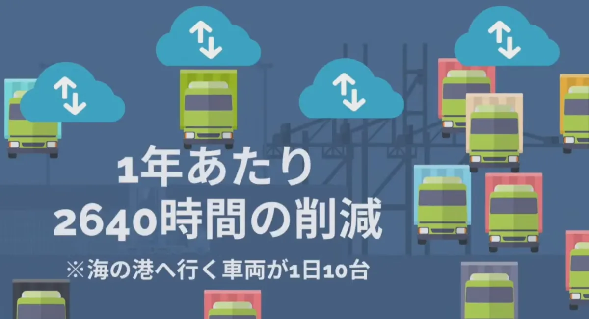 中小企業だからこそ取り組むお金をかけない身の丈DX～Google Workspa - 具体的な時間の削減（3）