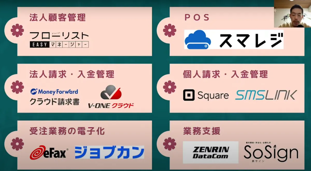 【株式会社ヌボー生花店】地方の花屋がDXに奮闘、“三方良し”で競争力向上  - リモート環境を整えてみて気づいたこと