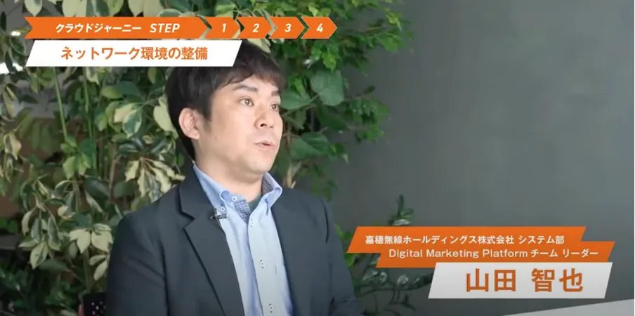 【株式会社グッデイ】古いオンプレから最新クラウドへ。内製化で実現したクラウドジャ - 遅滞なくクラウドとデータを同期するためのネットワーク構築