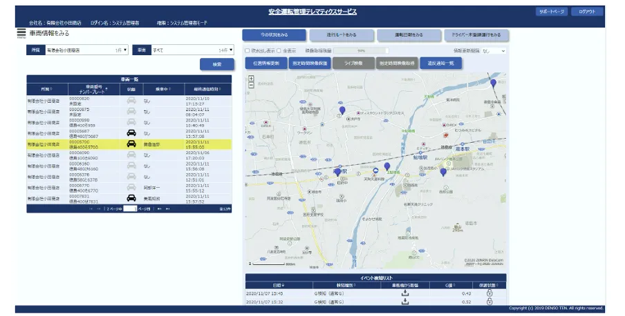 有限会社小田商店「働き⽅改⾰を実現し、⾼付加価値企業を⽬指すクラウド活⽤」 - DENSO TEN（ドライブレコーダー）による配達対応