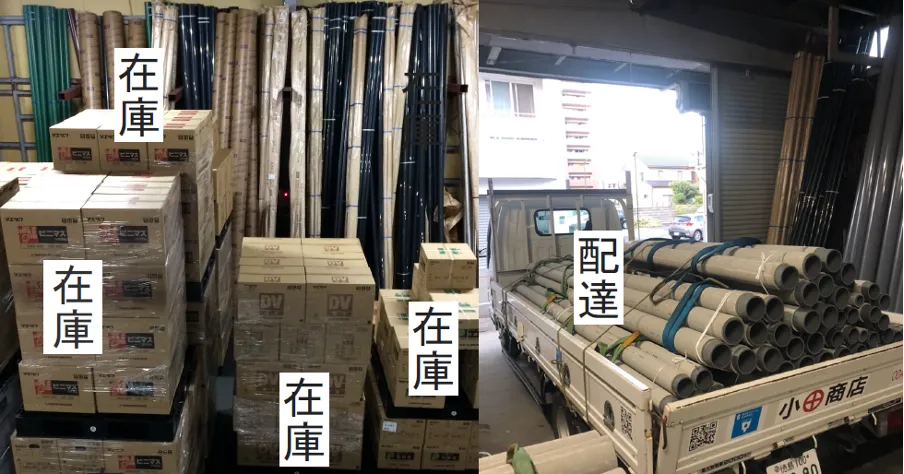 有限会社小田商店「働き⽅改⾰を実現し、⾼付加価値企業を⽬指すクラウド活⽤」 - 有限会社小田商店の概要（3）