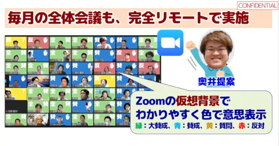 【アクロクエストテクノロジー株式会社】フルリモートでも、社員とクラウドの力で、オ - なぜ「仕組みのリモート化」を進めることができたのか