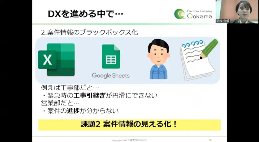 【大鎌電気株式会社】新卒1年目のDX化推進プロジェクト！  - まずは課題の洗い出しから（2）