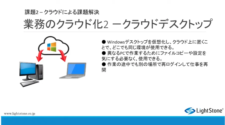 【株式会社ライトストーン】営業業務のクラウド化で経営課題を解決 - 第二の課題：「PC問題」をクラウドデスクトップで解決