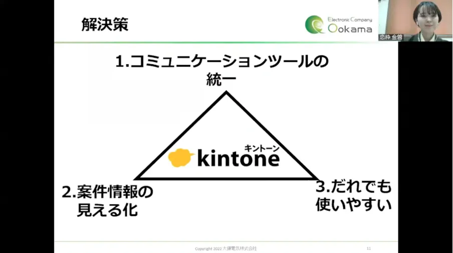 【大鎌電気株式会社】新卒1年目のDX化推進プロジェクト！  - まずは課題の洗い出しから（3）