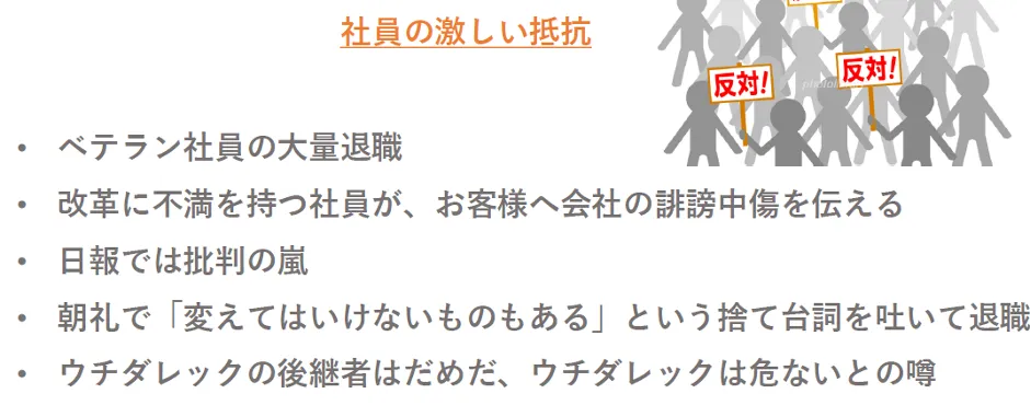 株式会社ウチダレック「鳥取発砂だらけのDX改革「不動産業界初の週休3日」「1人あ - 改⾰に着⼿して起こったこと