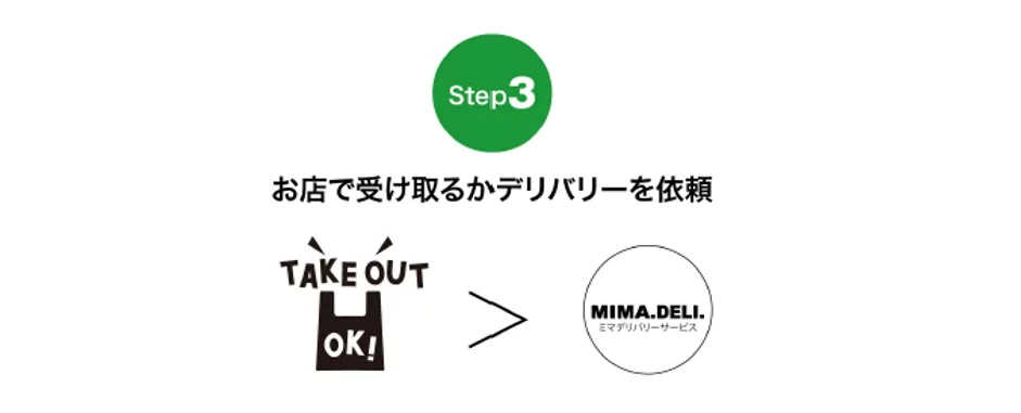 ナカガワ・アド株式会社「テイクシェア〜オンラインとリアルでコミュ⼆ティーの創出・ - 新しいサービス「テイクシェア」（4）