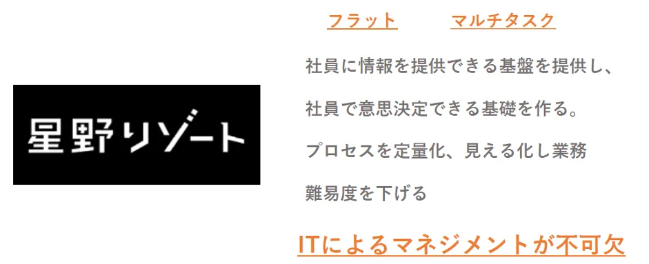 株式会社ウチダレック「鳥取発砂だらけのDX改革「不動産業界初の週休3日」「1人あ - 改⾰のモデル企業
