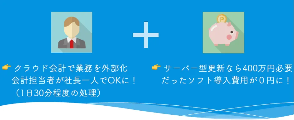 フジイ印刷株式会社「お金をかけない製造業のデジタル化」 - 人の不足（3）