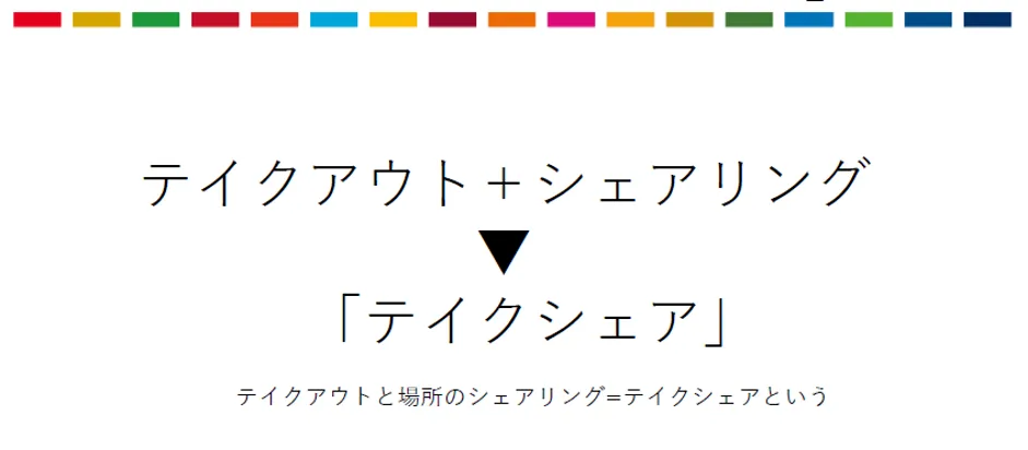ナカガワ・アド株式会社「テイクシェア〜オンラインとリアルでコミュ⼆ティーの創出・ - 新しいサービス「テイクシェア」