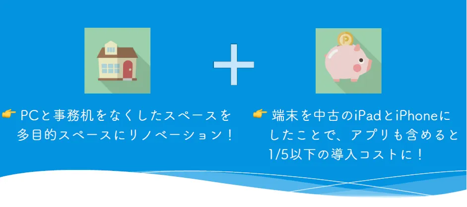 フジイ印刷株式会社「お金をかけない製造業のデジタル化」 - スペースの不足（4）