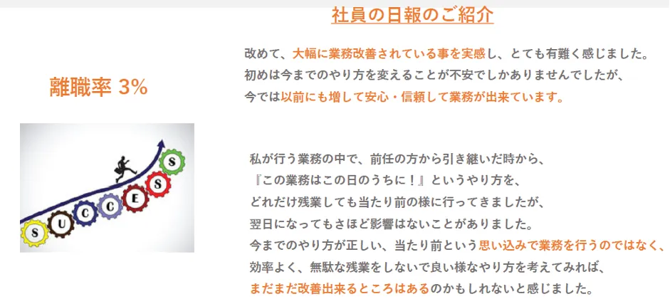 株式会社ウチダレック「鳥取発砂だらけのDX改革「不動産業界初の週休3日」「1人あ - 社員の反応の変化