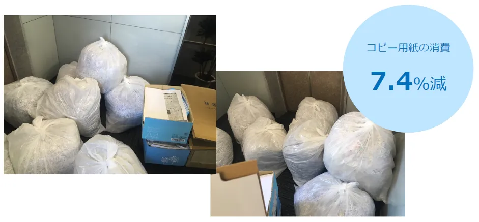 株式会社スターメンテナンスサポート「地⽅で事業成⻑と働き⽅改⾰を両⽴！ボトムアッ - 紙データの削減