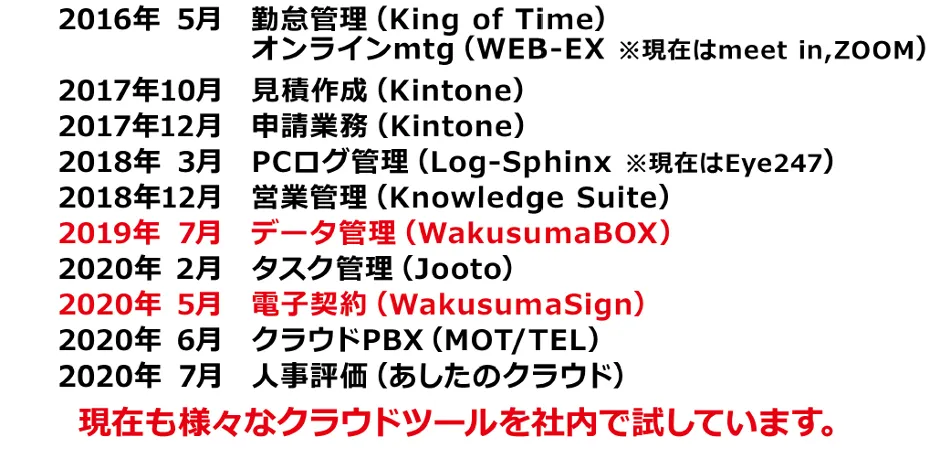 株式会社 WORK SMILE LABO「中小企業は今こそクラウド活用で働き方改 - クラウド化への取り組み