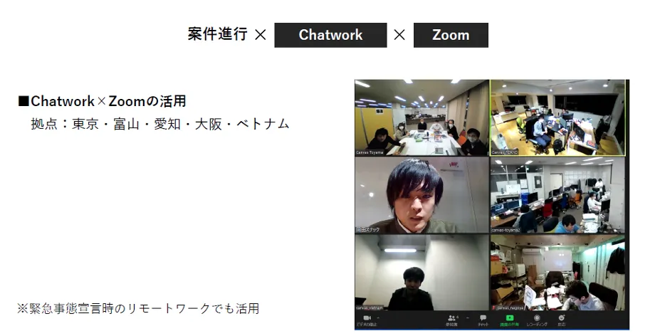 株式会社キャンバス「中⼩企業が、商談化率を圧倒的に上げるクラウドサービス活⽤⽅法 - 2 案件進⾏(コミュニケーション)（3）