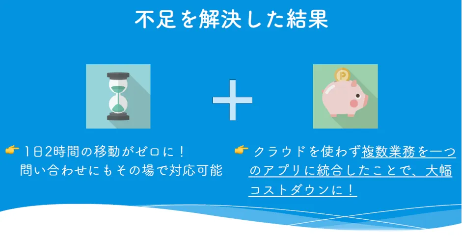 フジイ印刷株式会社「お金をかけない製造業のデジタル化」 - 時間の不足（3）