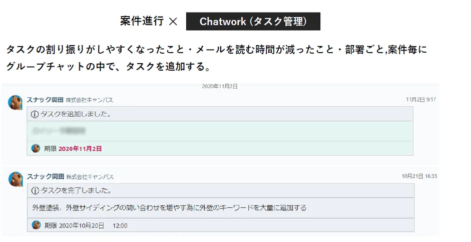 株式会社キャンバス「中⼩企業が、商談化率を圧倒的に上げるクラウドサービス活⽤⽅法 - 2 案件進⾏(コミュニケーション)（2）