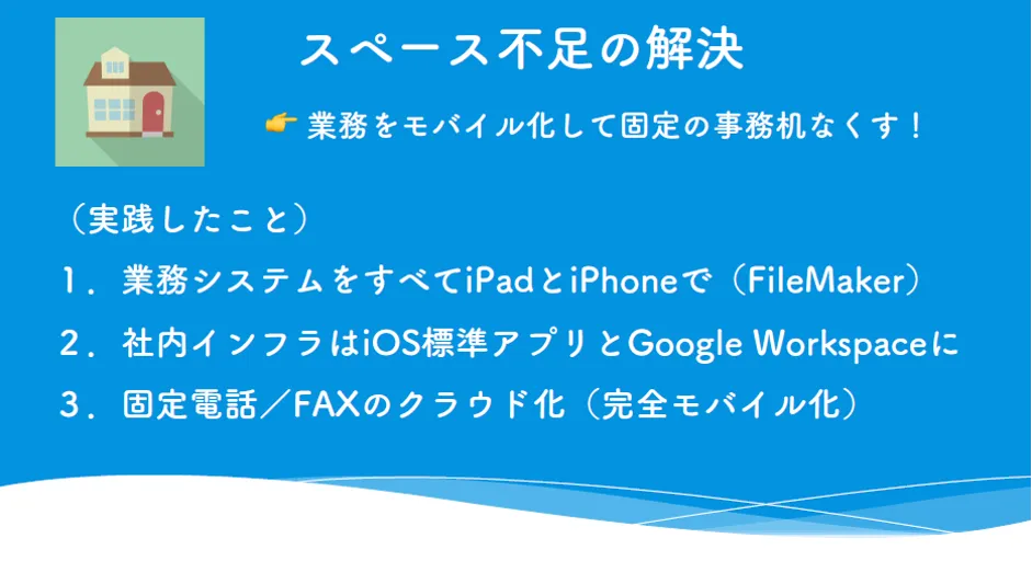 フジイ印刷株式会社「お金をかけない製造業のデジタル化」 - スペースの不足
